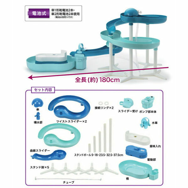 流麺ツイストスライダーそうめん流し器720 ミントブルー 流しそうめん器 流しそうめん機 素麺 夏 イベント キャンプ アウトドア 3