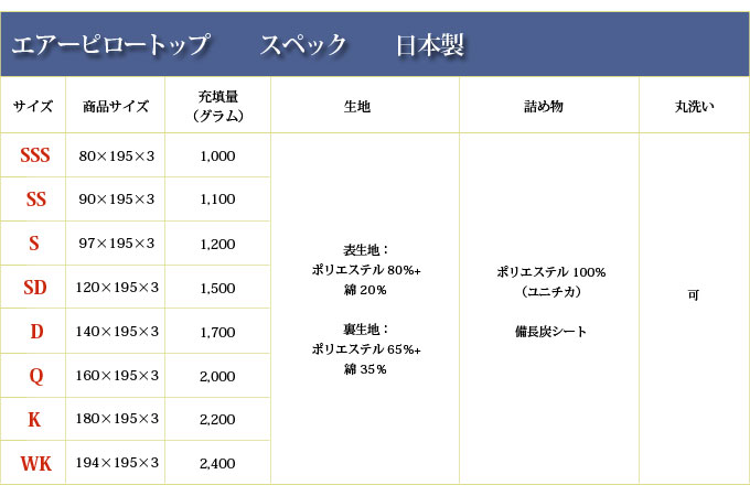 送料無料 エアーピロートップ シングル [2]