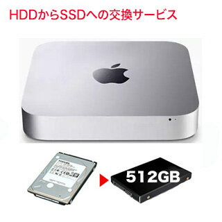 お預かりしてリフレッシュ！ Mac mini