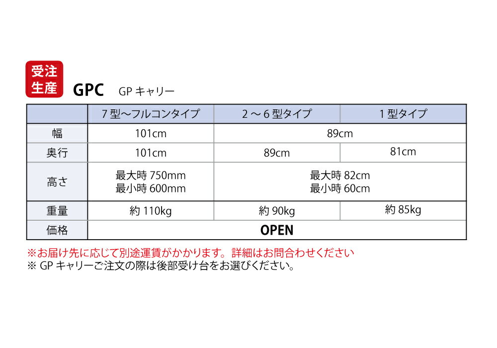 GPC GPキャリー7型－フルコン　標準受け台 ご注文後の生産 納期約4週間 送料別途 沖縄・北海道配送不可　機種を教えてください 2