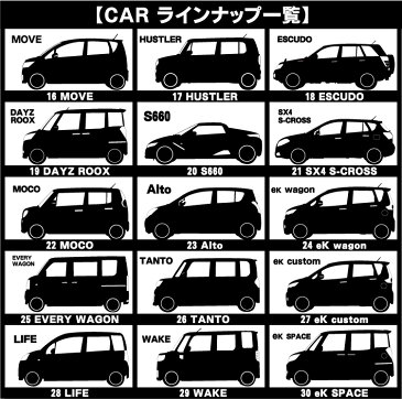 【軽 ＆ スズキ 車 ドラレコステッカー】カーステッカー あおり運転抑制 ドライブレコーダー 後方録画 ドラレコステッカー お先にどうぞ あおらないで ドライブレコーダー搭載 N-ONE ミラ MOVE S660 スティングレー ワゴンR スペーシア ギア ジムニー スイフト ラパン SUZUKI