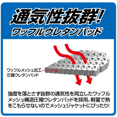 ��ա������� RR10084��������ݥ���ܡ��ѥå�