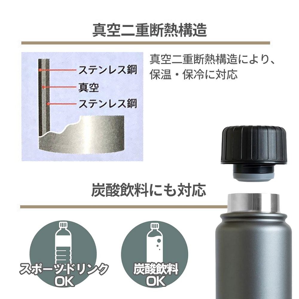 水筒 ステンレス製ボトル スプラッシュ 500ml ガンメタリックグレー F-2690 ｜ 炭酸ボトル マグ 保温 保冷 直飲み スクリュータイプ 炭酸OK スポーツ飲料OK ステンレス製 メタリックカラー