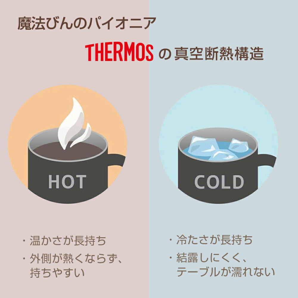 サーモス ギフトセット 飲み頃キープ！保冷保温マグカップ+フタセット 450ml JDS-4...
