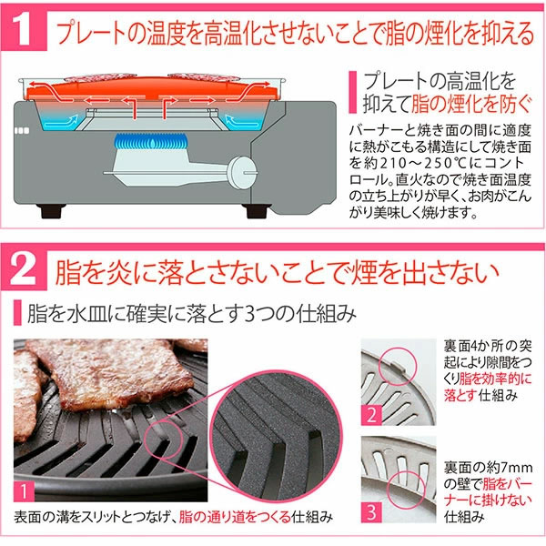 イワタニ スモークレス 焼肉グリル やきまる2 カセットガス(3本)付き CB-SLG-2 ｜ 焼肉 コンロ 焼き肉 卓上 カセットコンロ 煙 少ない ガス ボンベ 2点セット おうち焼肉 BBQ