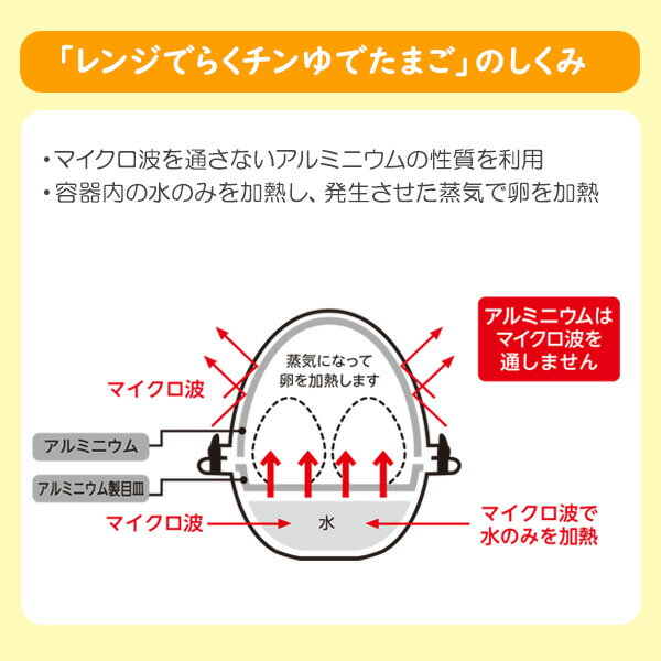 �����᡼���� ��󥸤Ǥ餯�����Ǥ��ޤ� 2���� RE-277 �� ����� ������ ��� Ĵ�� ������ ���å����å��� ��Ǥ��ޤ��᡼���� ��ñ ���å��ܥ��顼 Ⱦ�� �Ǥ�� ;ǮĴ�� ��Ǥ��ޤ���