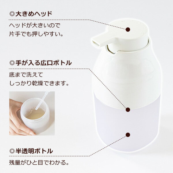 �ץꥹ�٥��� ������ �ǥ����ڥ󥵡� ˢ������ 250ml ���顼: �ۥ磻�� / ���졼 �� �ͤ��ؤ� �ܥȥ� ˢ������ ˢ�ǽФ� �ݥ�� �ץå��� �礭�� �إå� ���� �ϥ�ɥ����� ���Τ��ä���