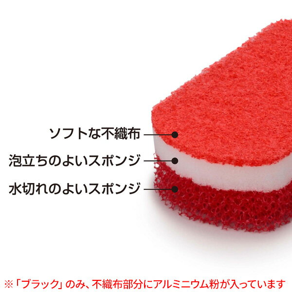 ���å��󥹥ݥ� ���ޡ��ȥۡ���2 �ȥ�ץ륹�ݥ� ���٤륫�顼: ��å� / �ۥ磻�� / �֥�å� �� �������� ���ݥ� ����� Ĵ����� ����ʪ ������ ��ꥹ�ݥ� �����������ݥ� ���ڤ�