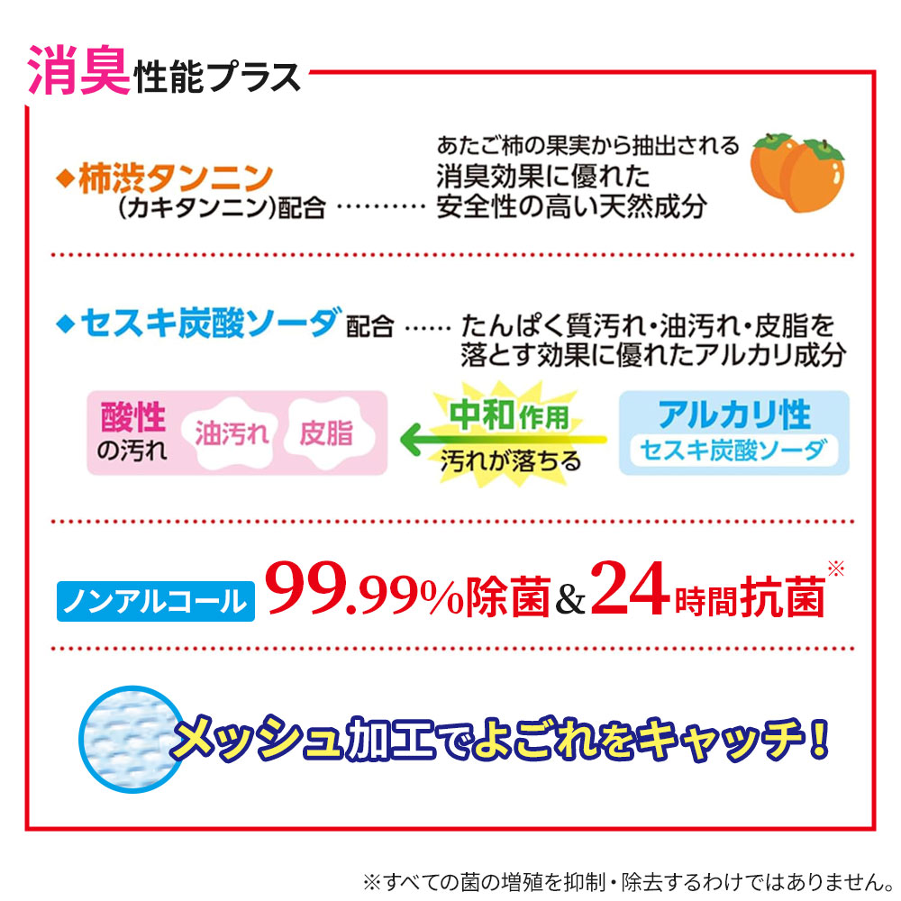 びーんず キッチンと暮らしの道具のクリンクル 電子レンジ＆冷蔵庫用 おそうじシート 24h抗菌 20枚 ｜ ウェットシート 大判 キッチン 日本製 大掃除 除菌 抗菌 消臭 台所 合成界面活性剤不使用 セスキ 柿渋 タンニン オーブンレンジ｜アングル3