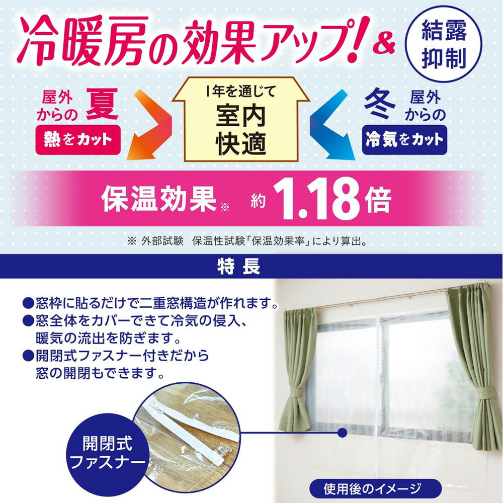 冷気ガードシート 腰高窓用 185×125cm ラインレース柄 H-177 ｜ 寒さ対策 窓 冷気 複層ガラス対応 遮断 節電 エコ 開閉できる ファスナーつき 結露抑制 暑さ対策 夏 冷気キープ 3