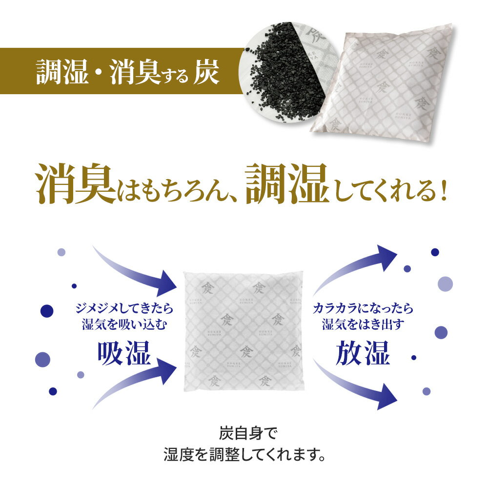 調湿・消臭木炭 本家炭屋 スリムタイプ L ｜ 調湿炭 調湿剤 消臭炭 消臭剤 吉野産炭 すみ 国産木材 繰り返し使える エコ 炭 環境に優しい 湿気とり 湿気対策 クローゼット 押入れ トイレ ベッド下