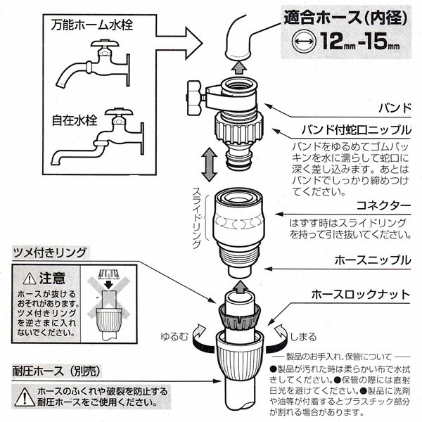 ������ �Х���ռظ��˥åץ륻�å� G-061 �� �ظ� �ۡ��� ��³�ѡ��� ��դ�ظ� ��ǽ�ۡ������ ���߿��� �Х������ ���ͥ������դ� 2ǯ�ݾ�