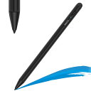 Mixoo タッチペン iPadペン スタイラスペン ipadペンシル 極細 2個交換ペン先 誤作動防止 自動オフUSBC急速充電 2018年以降iPad/iPad Pro/iPad air/iPad mini対応 アイパッドペン 超高感度