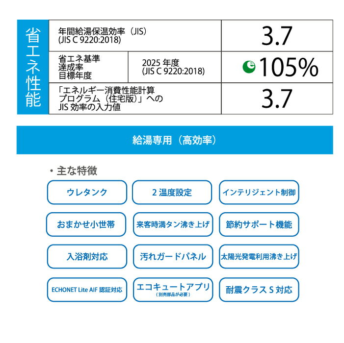 バクマ工業 樹脂製プッシュ式レジスター 自然給気用 操作部脱着式 壁面・天井面取付兼用 標準型 100φ用 REPD-100J-BK