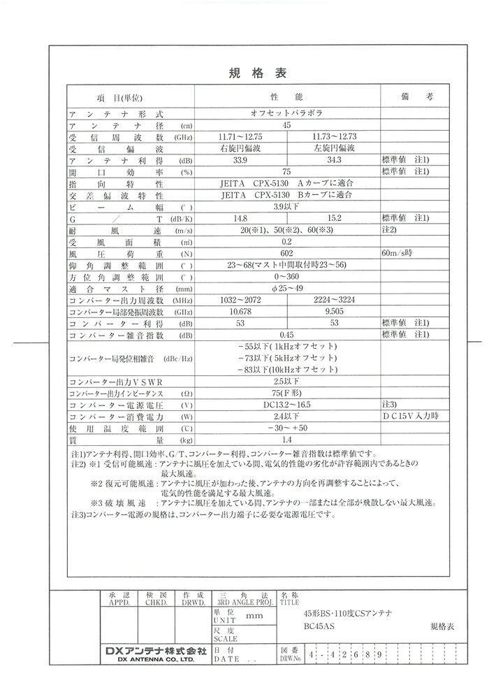 (LINEクーポン有)DXアンテナ BC45AS 45形BS・110度CSアンテナ 2K・4K・8K対応