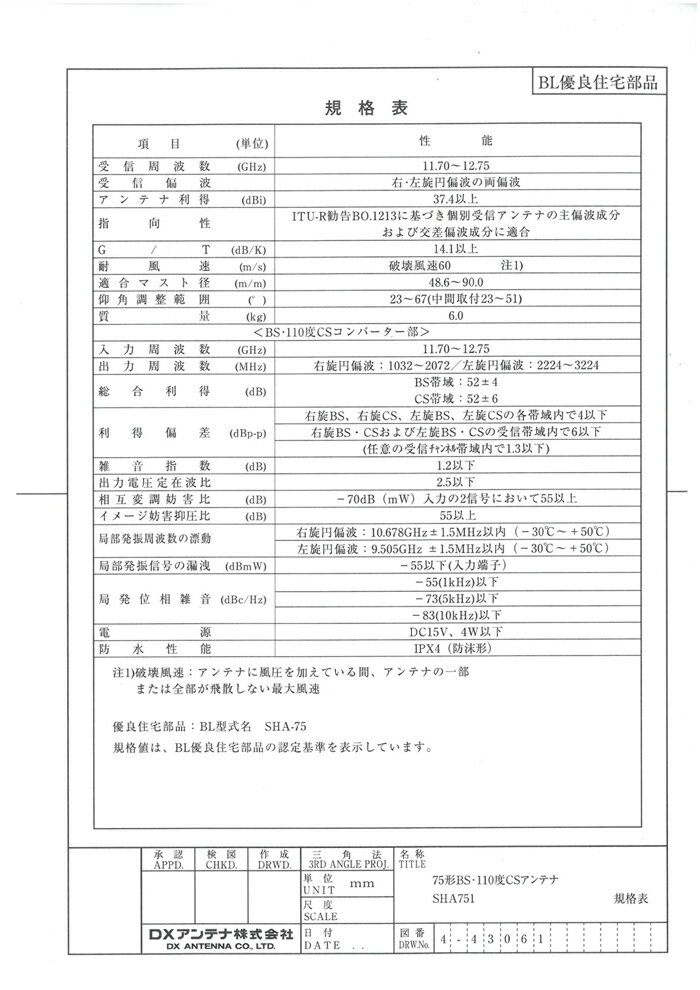 (LINE�����ݥ�ͭ)DX����ƥ� SHA751 75��BS��110��CS����ƥ� (ˡ�͸���)