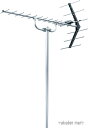 (5/15は抽選で100%P還元)DXアンテナ UHF14素子アンテナ(塩害用) UA14Z 塩害対策用14素子(中電界用)(旧UA14P3Z) (法人限定)