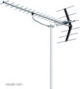 (5/15は抽選で100%P還元)DXアンテナ UHF20素子アンテナ(雪害用) UA20G 雪害対策用20素子(中電界用) (旧UA20P3G) (法人限定)