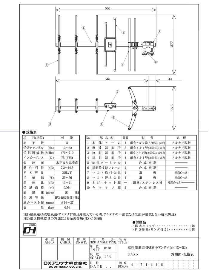 (5/10は抽選で100％P還元)DXアンテナ UAX5 高性能型UHF5素子アンテナ 2