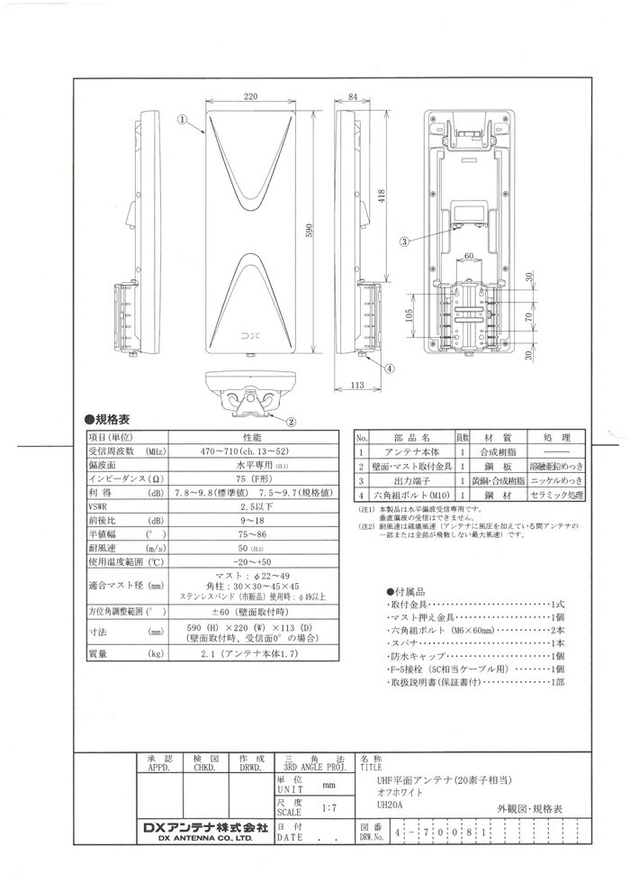 (5/15は抽選で100％P還元)(送料無料)DXアンテナ UH20A UHF平面アンテナ (20素子相当) UAH201(W)相当品 2