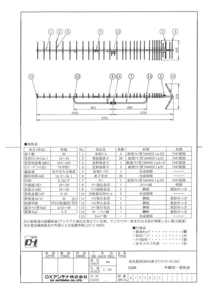 (5/15は抽選で100％P還元)(法人様宛限定)(送料無料)DXアンテナ 高性能形UHF30素子アンテナ(ローチャンネル) ULX30 2