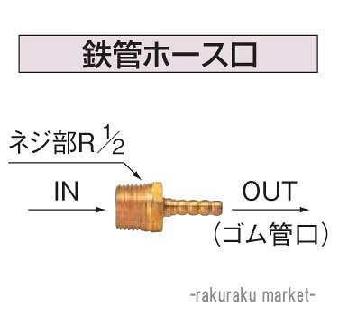 ※お客様のご都合による商品の返品・交換・キャンセルは受け付けておりません。商品仕様をご確認の上、お間違いの無いようお願い致します。◆メーカー:コロナ ◆品番:OS-25 ◆沖縄県は配送不可となります。ご了承下さい。※品番通りのお手配になりますのでご注文前に必ず商品の仕様・サイズ・品番・色等を確認の上ご注文お願いします。当店のお買い物ガイドも併せてご確認ください。
