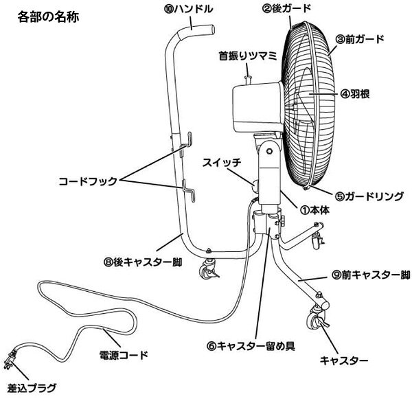 (LINEクーポン有)ユアサプライムス YFC-458T 45cmキャスター付扇風機 複式加熱保護...