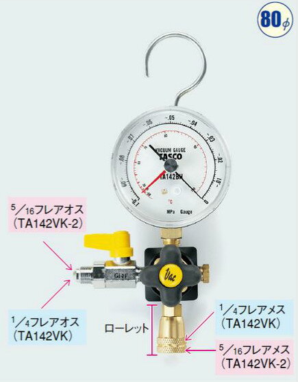 (5/25は抽選で100％P還元)タスコ TASCO TA142VK-2 R410A用真空ゲージキット