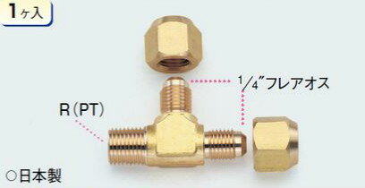 (3/5は抽選で100％P還元)タスコ TASCO TA260C-2 片オスフレアチーズPT1/4X1/4(1ケ)