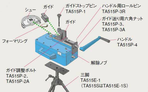 ※お客様のご都合による商品の返品・交換・キャンセルは受け付けておりません。商品仕様をご確認の上、お間違いの無いようお願い致します。◆メーカー:タスコ TASCO ◆品番:TA515P-2A TA515P2A ◆ガイド調整ボルト NO42(TA515新) ◆沖縄県は配送不可となります。ご了承下さい。※品番通りのお手配になりますのでご注文前に必ず商品の仕様・サイズ・品番・色等を確認の上ご注文お願いします。当店のお買い物ガイドも併せてご確認ください。　　