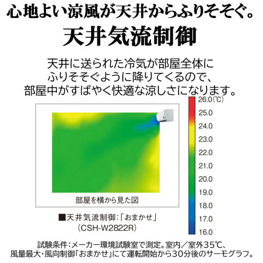 【抽選で最大100%ポイントバック】 NAKATOMI ナカトミ 拡散送風クーラー (単相100V) PFC-3