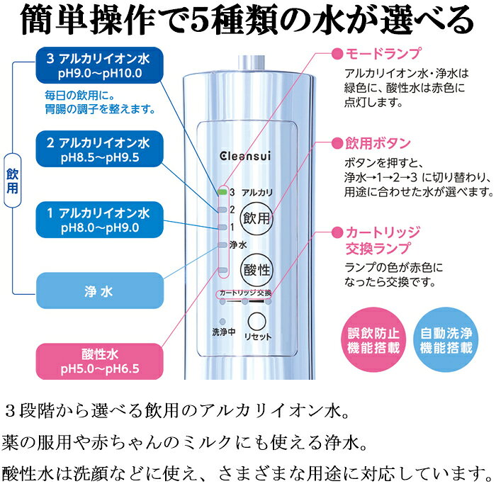 (LINEクーポン有)タカラスタンダード TJS-AL19 アルカリ整水器アンダーシンクタイ...