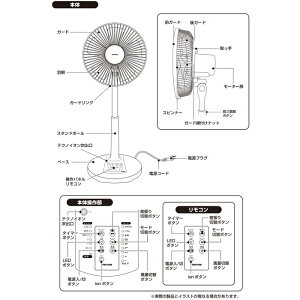 (最大400円オフクーポン配布中+5/5は抽選で100％P還元)テクノス KII-351DC テクノイオン搭載 フルリモコン DCモーター搭載 リビング扇風機 ホワイト (KII-350DCの後継品) TEKNOS