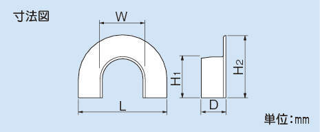 (LINEクーポン有)因幡電工 JP-25S シーリングキャップ INABA DENKO