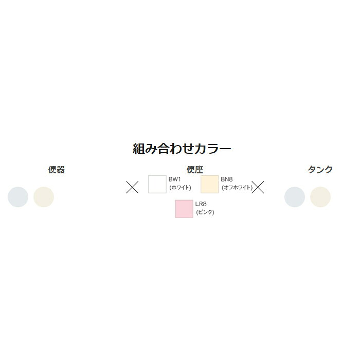 (LINEクーポン有)ジャニス SC8250-RGB+ST6050-1EN+JCS-310ENN 手洗い機能付き便器 ...