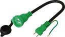 (LINEクーポン有)日動工業 HCC-04W 住宅設備防雨コンセント用AD NICHIDO