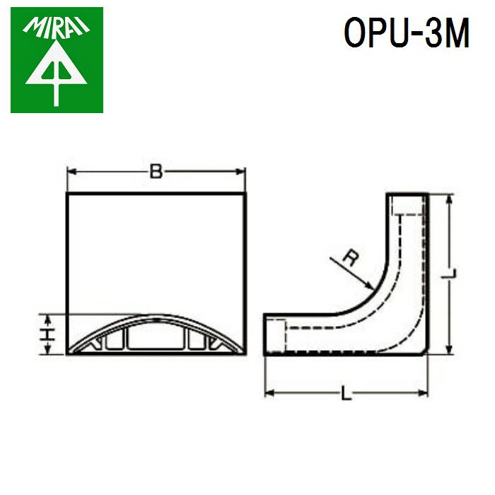 (1/25100ݥȴԸ!ץȥ꡼)̤蹩 OPU-3M 若⡼(Ω奲) 1 MIRAI