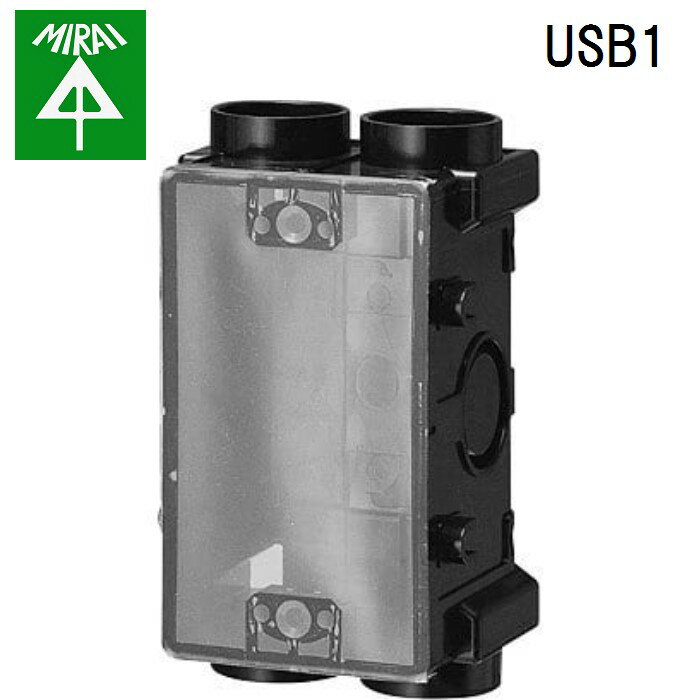 (LINEクーポン有)未来工業 USB1 打込ミ用スイッチボックス 1個 MIRAI