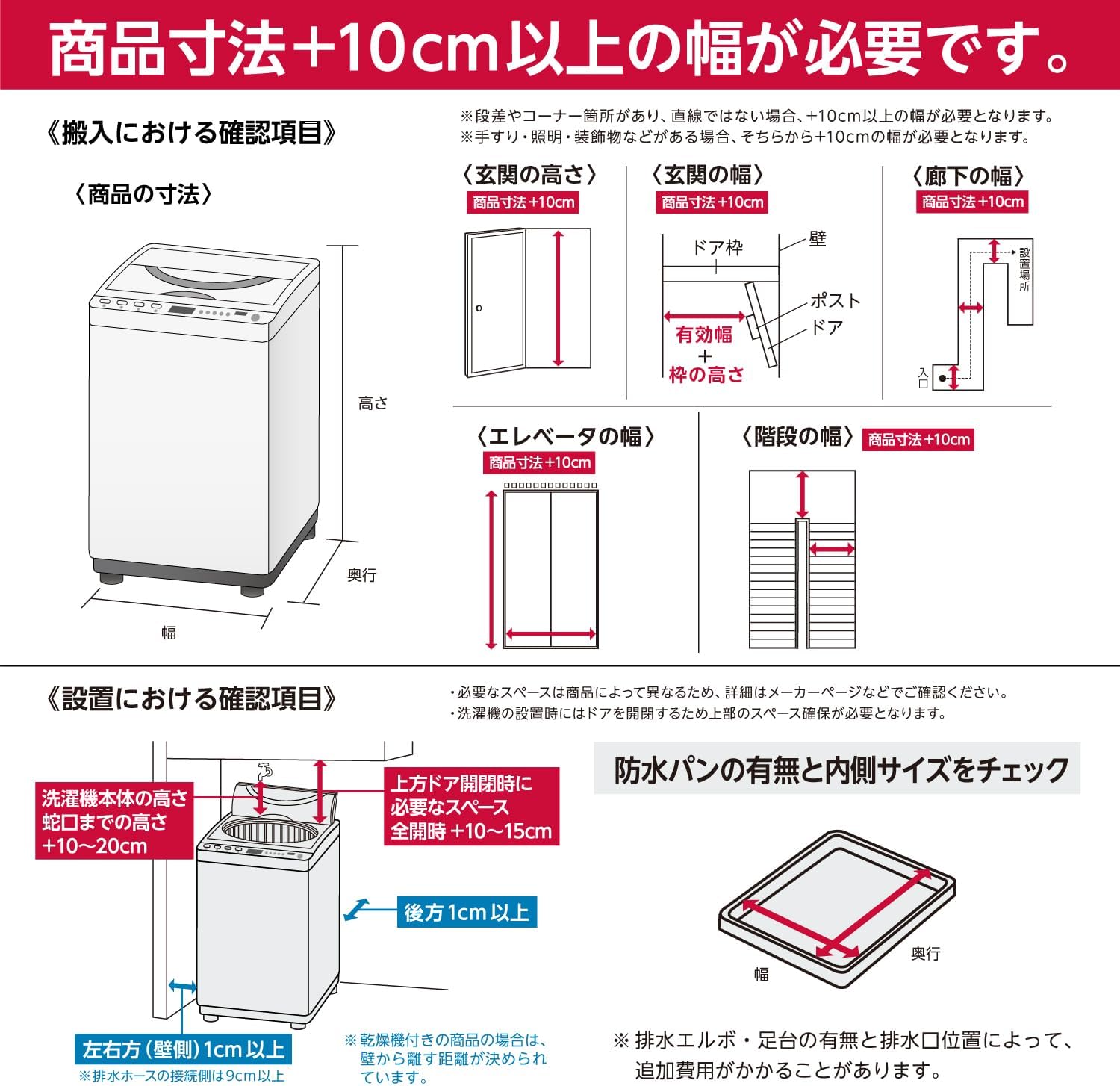 Panasonic（パナソニック）『全自動洗濯機10kg（NA-FA10K2）』