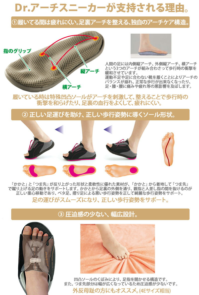 ダイエットサンダル オフィス 健康 疲れない 疲れにくい 歩きやすい 勝野式 La foot Dr.ドクターアーチスニーカー レディース 室内 外反母趾 骨盤 アーチケア 美脚 姿勢矯正 猫背 4E 幅広 ワイド 医学博士監修 ナース シューズ サンダル オフィス ルームシューズ 部屋履き