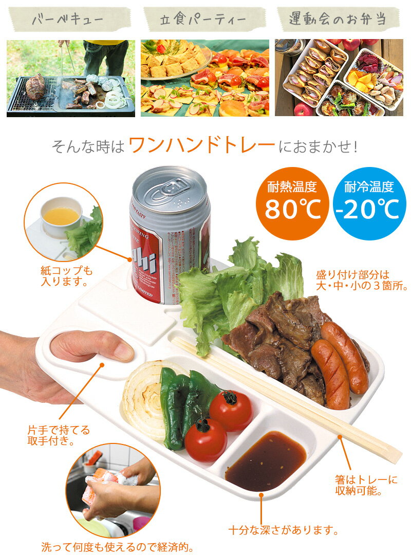 BBQ お皿 食器 バーベキュー 取り皿 立食パーティー お花見 二次会 運動会 ピクニック キャンプ 遠足 ビュッフェ 野外 食事 紙皿 エコ ゴミ削減 ワンハンドトレー5枚組 メール便対応不可通販格安セール情報 楽天 通販