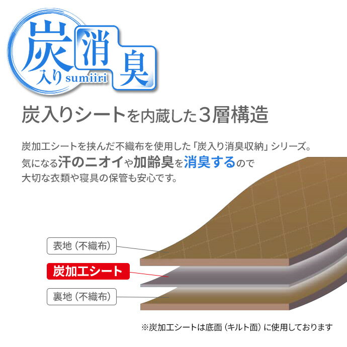羽毛布団ケース 炭入り消臭 羽毛布団収納ケース ダブル用 3個セット ｜ 布団 収納 ...