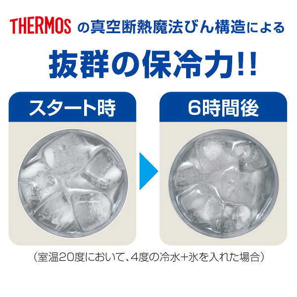 サーモス 食洗機対応 真空断熱タンブラー 420ml ステンレス JDY-420 ｜ THERMOS タ...