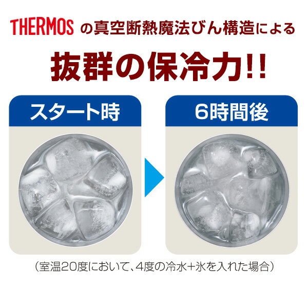 サーモス 真空断熱ジョッキ 720ml JDK-721 ｜ THERMOS 保冷 ステンレス ビアジョッ...