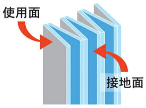 レジャーマット アルミ 折りたたみ式 レジャーマット グランドエイト ワイド U-P846 | 厚手 銀マット クッション レジャーシート 敷物 ピクニック キャンプ マット 海 コンパクト通販格安セール情報 楽天 通販