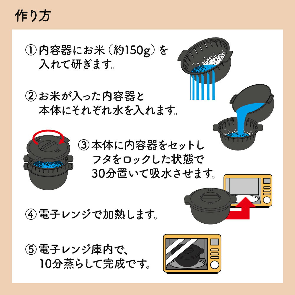 ��󥸤� ���Ӱ��椭 �֥�å� F2673 �� �Żҥ�� Ĵ����� ���Ĵ���� ���� Ĵ�����å� ��ñ ��û �ƴ� ���� ���� ������ ������ �����餷 ���� �椯 1��