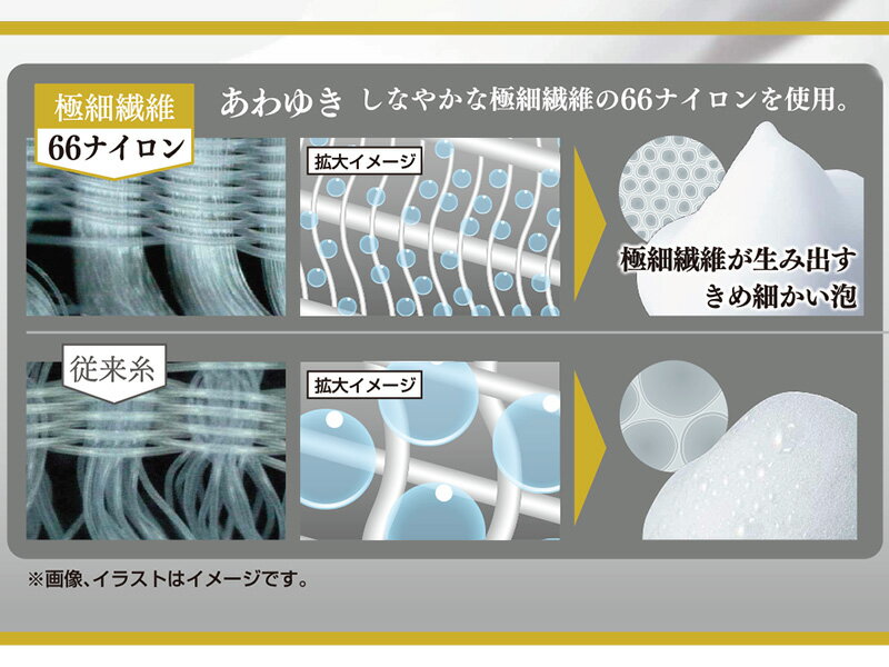 フットブラシ 背中 マッサージ器具 浴室用 足洗浄 背中マッサージ ブラシ 浴室 滑り止めマット フットブラシ スマイル フットケア 足 ケア 気持ちいい お風呂 滑り止め付き 吸盤付き 2カラー ブルー ピンク 背中ケア メール便y