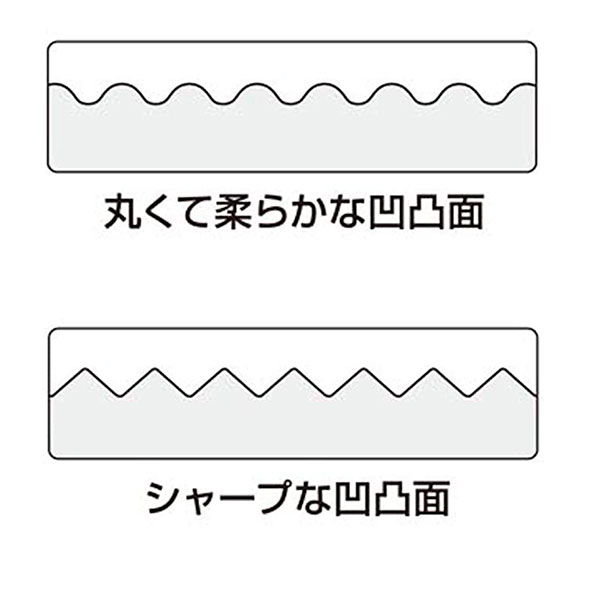 Arao! ���󤿤��� �ۥ磻�� 84022 �� ������ ��ʬ���� ��Ǳ��� ť ���� �Ȥ�ʬ�� ������ ���� ��ʪ ����ѥ��� �ݥ�����ȡ �᡼���� ����̵��