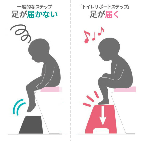 ��å����� Ƨ���� �ȥ��쥵�ݡ��ȥ��ƥå� �ۥ磻�� �� �ȥ��� ­�� �� �ȥ��쥹�ƥå� �ȥ���ȥ졼�˥� �ȥ��ȥ� ­�֤��� ���ƥå� ­�֤� �Ļ� �Ҷ��ȥ��� ���å� Richell baby