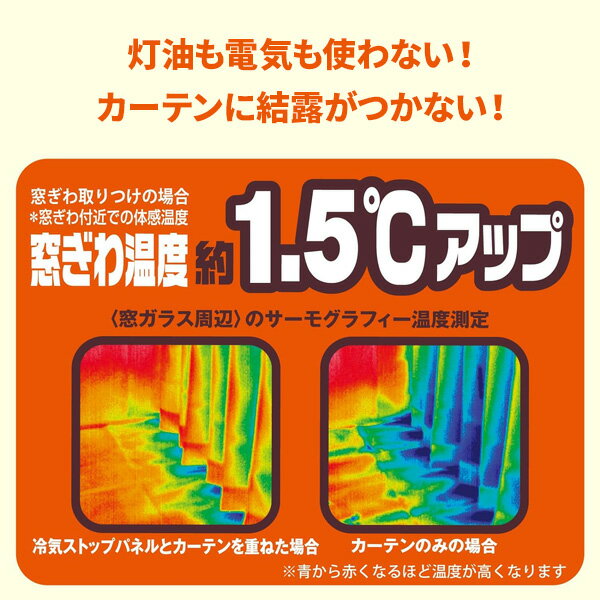 �˥ȥॺ ��Ǯ �ѥͥ� �䵤���ȥåץѥͥ�EX��L�� 55��190cm ȾƩ�� 1���� E1422 �� �䵤 �ɤ� ��� ���ȥå� ����åȥ����� �����к� ��˼��� ���� ���� ���դ� �䤨�ɻ�